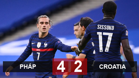 Kết quả Pháp 4-2 Croatia: Tái hiện chung kết World Cup 2018 Kết quả Pháp 4-2 Croatia: Tái hiện chung kết World Cup 2018