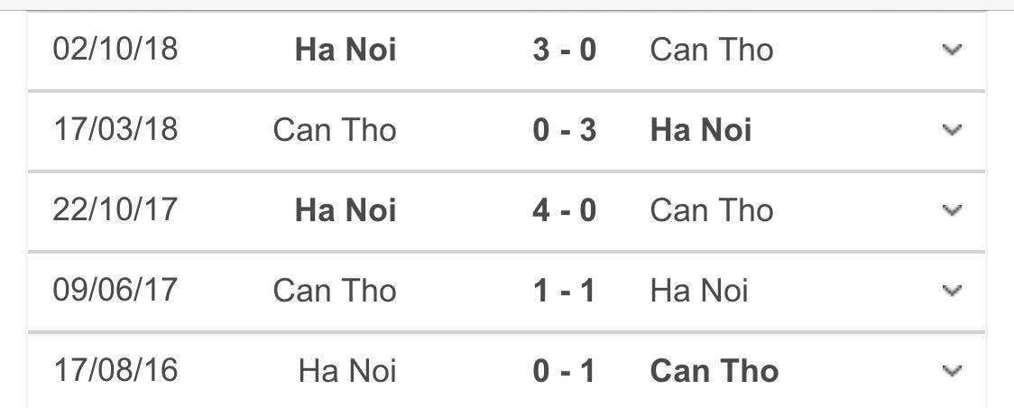 19h15 tối nay, trực tiếp Hà Nội FC - XSKT Cần Thơ 