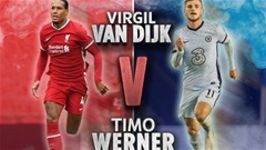 Werner vs Van Dijk: Tốc độ chính là chìa khóa