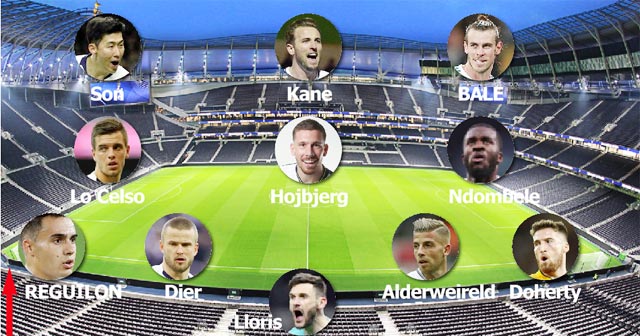 ĐỘI HÌNH TỐI ƯU TOTTENHAM VỚI BALE (4-3-3, In hoa là 2 cầu thủ sắp chính thức về Tottenham)