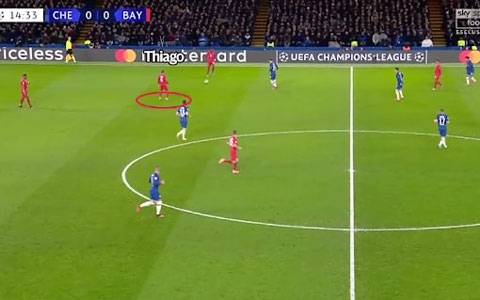 Cũng ở trận gặp Chelsea, Thiago lùi sâu xuống vị trí sát với hậu vệ trái và trung vệ để nhận bóng, cũng như thoải mái hơn về thời gian và không gian cho lựa chọn chuyền bóng tiếp theo. Đây cũng là thời điểm các tiền đạo cánh của Bayern bắt đầu tăng tốc