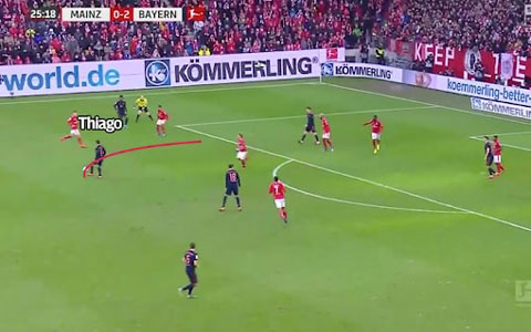 Đây là vị trí thường xuyên xuất hiện của Thiago. Bằng một động tác giả, anh khiến hậu vệ đối phương mất thăng bằng và mở ra khoảng trống giữa hai bóng áo đỏ