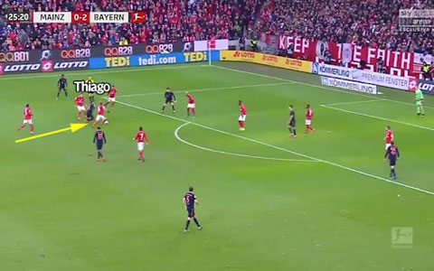 Thế nhưng thay vì chuyền bóng, Thiago lại bất ngờ đi bóng vào giữa 2 cầu thủ Mainz