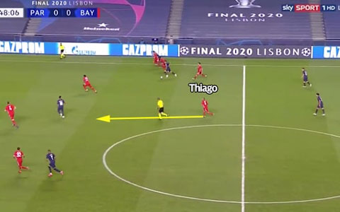 Chung kết Champions League 2019/20, cầu thủ PSG đang dẫn bóng. Có thể thấy Thiago đang lùi về hỗ trợ phòng ngự