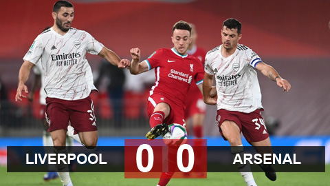 Liverpool 0-0 Arsenal (pen 4-5): Pháo thủ giành quyền vào tứ kết cúp Liên đoàn