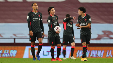 Các cầu thủ Liverpool thất thần rời sân sau trận thua thảm Aston Villa