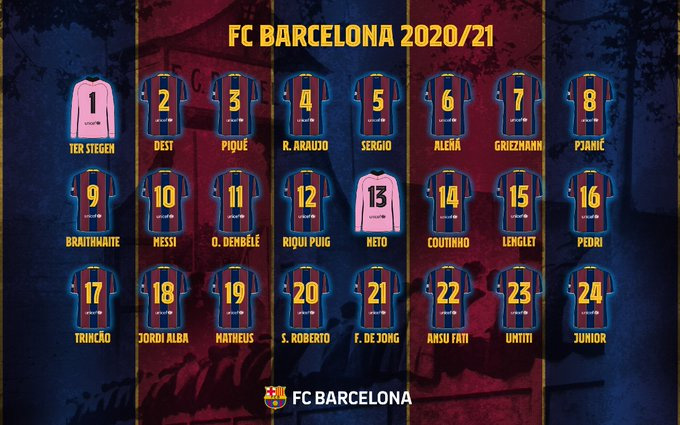 Số áo các cầu thủ Barca ở mùa giải 2020/21