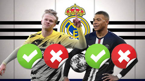 Chọn Mbappe hay Haaland? Real Madrid sẽ quyết định vào năm 2021 Chọn Mbappe hay Haaland? Real Madrid sẽ quyết định vào năm 2021