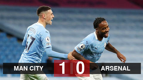 Kết quả Man City 1-0 Arsenal: Sterling ghi bàn duy nhất, Man City lọt vào top 10