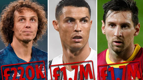 Ronaldo hay Messi từng từ chối mức lương "khủng" cỡ nào? Ronaldo hay Messi từng từ chối mức lương "khủng" cỡ nào?