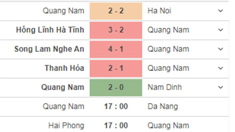 5 trận gần đây của Quảng Nam