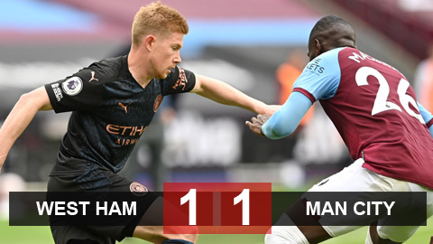 Kết quả West Ham 1-1 Man City: Thầy trò Pep thêm lần thất vọng Kết quả West Ham 1-1 Man City: Thầy trò Pep thêm lần thất vọng