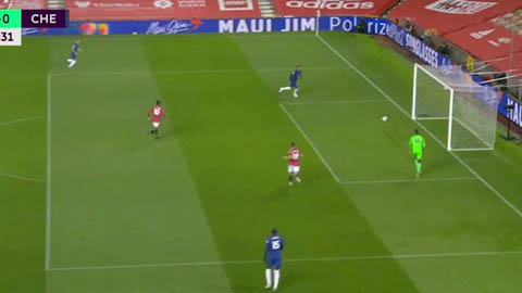 Edouard Mendy với tình huống suýt biếu không cho Man United 1 bàn thắng