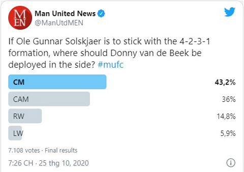 Fan Man United ủng hộ Van de Beek thi đấu ở trung tâm hàng tiền vệ