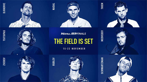 ATP Finals 2020: Tám chiếc vé đã có chủ