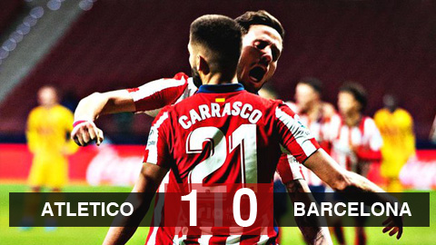 Kết quả Atletico Madrid 1-0 Barcelona: Barca rơi xuống vị trí thứ 10 Kết quả Atletico Madrid 1-0 Barcelona: Barca rơi xuống vị trí thứ 10