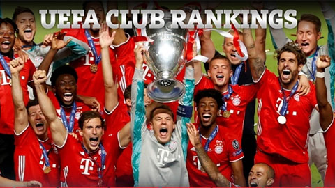 Bảng xếp hạng UEFA: Bayern dẫn đầu, Liverpool thua cả M.U
