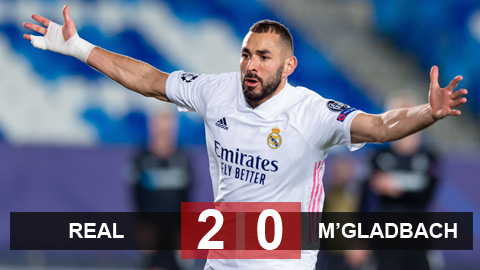 Kết quả Real 2-0 Mgladbach: Dắt tay nhau vào vòng 1/8 Kết quả Real 2-0 Mgladbach: Dắt tay nhau vào vòng 1/8