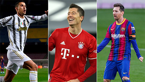 Ronaldo, Messi & Lewandowski tranh giải FIFA The Best 2020 Ronaldo, Messi & Lewandowski tranh giải FIFA The Best 2020