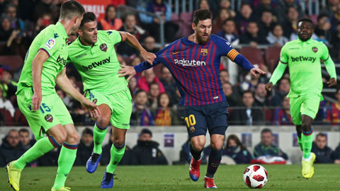 Messi cùng đồng đội sẽ gặp rất nhiều khó khăn trước Levante 