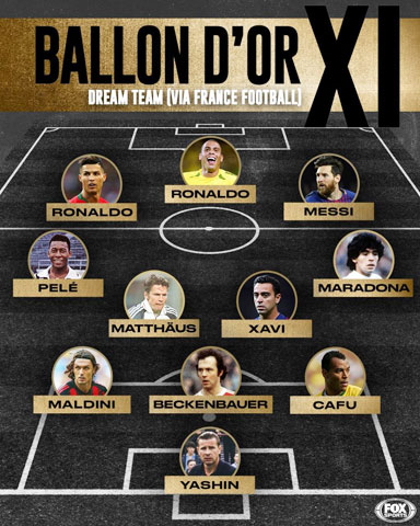 Đội hình của France Football còn thiếu nhiều cái tên xuất chúng như Johan Cruyff, Zidane, Casillas, Carlos...