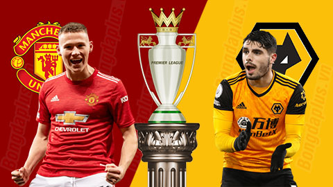 Nháº­n Ä'á»‹nh Bong Ä'a Man United Vs Wolves 03h00 Ngay 30 12