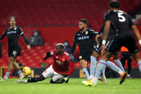Tình huống va chạm gây tranh cãi của Pogba và Luiz ở trận M.U vs Aston Villa