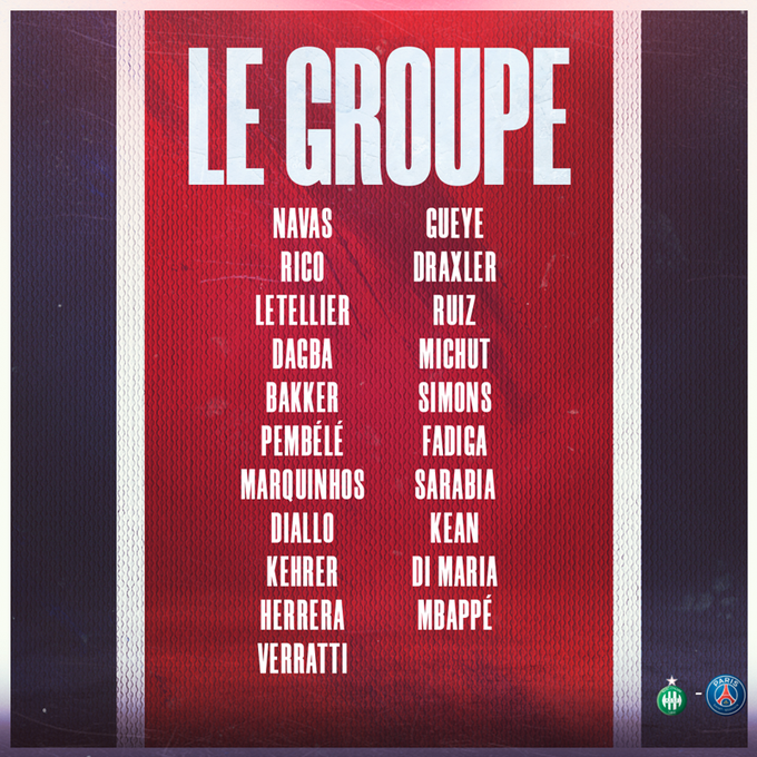 Danh sách cầu thủ PSG tham dự trận đấu với Saint-Etienne