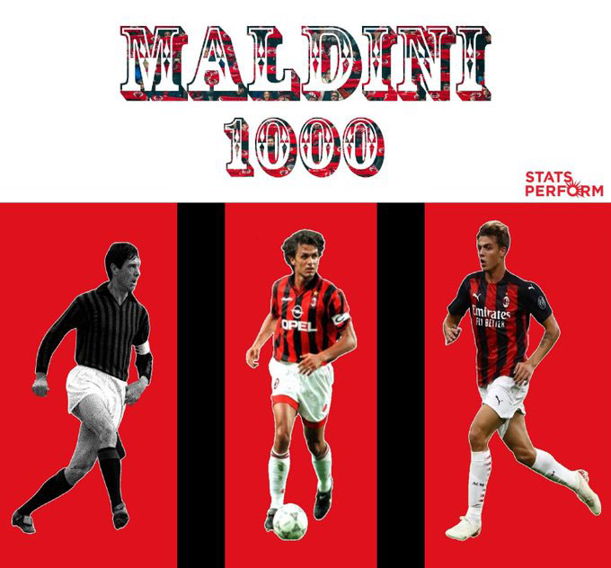 Nhà Maldini có 1.000 trận đấu ở Serie A