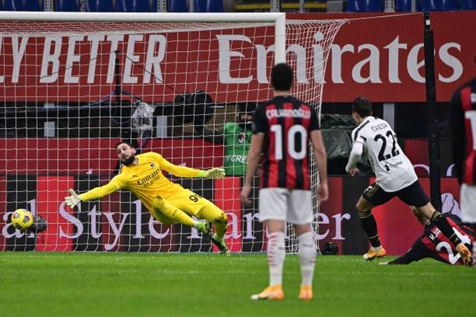 Chiesa mở tỷ số ở phút 18 trận Milan vs Juventus
