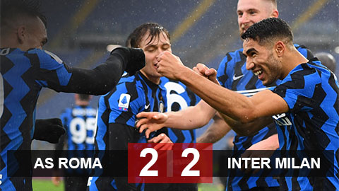 Kết quả Roma 2-2 Inter: Rượt đuổi ngoạn mục tại Olimpico Kết quả Roma 2-2 Inter: Rượt đuổi ngoạn mục tại Olimpico