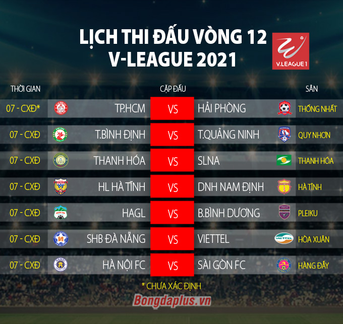 Lịch thi đấu vòng 12 giai đoạn 1 V-League 2021