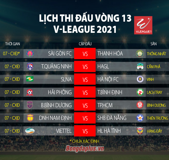 Lịch thi đấu vòng 13 giai đoạn 1 V-League 2021