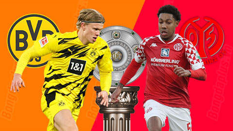 Nhận định bóng đá Dortmund vs Mainz, 21h30 ngày 16/1