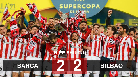 Kết quả Barca 2-2 (hiệp phụ 0-1) Bilbao: Bilbao vô địch Siêu cúp Tây Ban Nha Kết quả Barca 2-2 (hiệp phụ 0-1) Bilbao: Bilbao vô địch Siêu cúp Tây Ban Nha