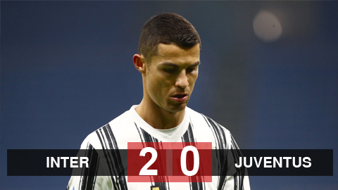 Kết quả Inter 2-0 Juventus: Xử đẹp nhà vô địch Kết quả Inter 2-0 Juventus: Xử đẹp nhà vô địch