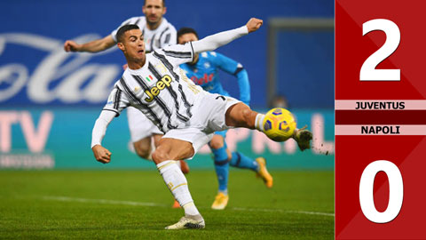 Kết quả Juventus 2-0 Napoli: Ronaldo thăng hoa, Juventus giành Siêu Cúp Italia