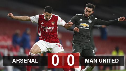 Kết quả Arsenal 0-0 MU: Quỷ đỏ kém đội đầu bảng Man City 3 điểm