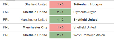 Sheffield United vs Chelsea