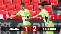 Granada 1-2 Atletico Madrid: Đội khách tạo khoảng cách 8 điểm với Real Granada 1-2 Atletico Madrid: Đội khách tạo khoảng cách 8 điểm với Real