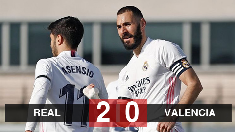 Real 2-0 Valencia: Benzema và Kroos đưa Real trở lại ngôi nhì bảng Real 2-0 Valencia: Benzema và Kroos đưa Real trở lại ngôi nhì bảng