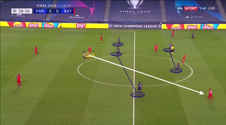 Đường chuyền trước pha kiến tạo điển hình của Thiago trong trận chung kết Champions League mùa trước