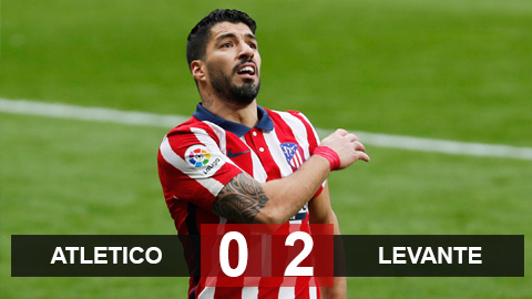 Atletico 0-2 Levante: Rojiblanco chỉ còn hơn Real đúng 6 điểm Atletico 0-2 Levante: Rojiblanco chỉ còn hơn Real đúng 6 điểm