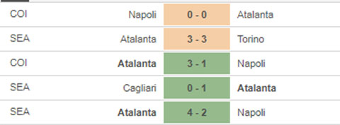  Atalanta vs Real Madrid 