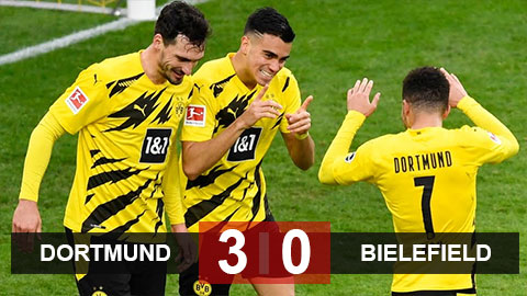 Dortmund 4-0 Bielefeld: Hủy diệt Bielefeld, Dortmund hâm nóng đại chiến với Bayern ở vòng tới Dortmund 4-0 Bielefeld: Hủy diệt Bielefeld, Dortmund hâm nóng đại chiến với Bayern ở vòng tới