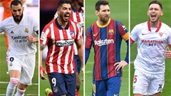 Cuộc đua vô địch La Liga: Lịch thi đấu ủng hộ Atletico, Real hay Barca? Cuộc đua vô địch La Liga: Lịch thi đấu ủng hộ Atletico, Real hay Barca?