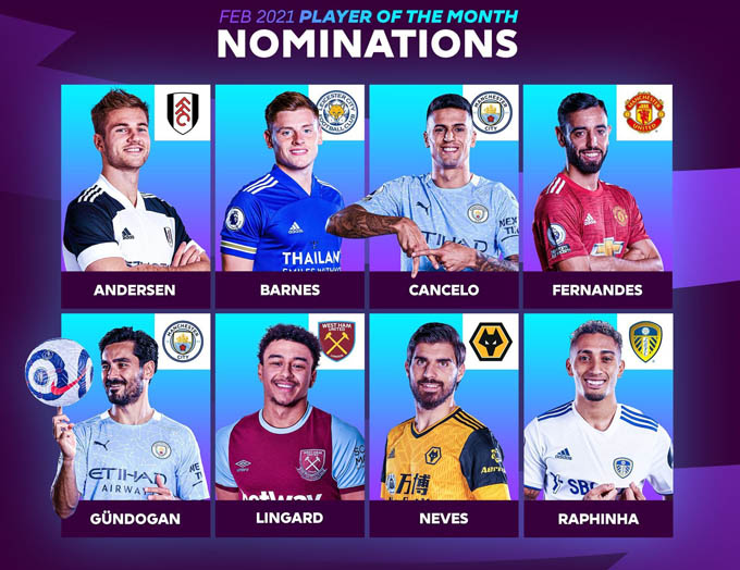 Những cầu thủ được đề cử danh hiệu cầu thủ hay nhất Premier League tháng 2