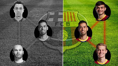 Barca đang dần kích hoạt bộ 3 nguyên tử mới nơi hàng tiền vệ Barca đang dần kích hoạt bộ 3 nguyên tử mới nơi hàng tiền vệ