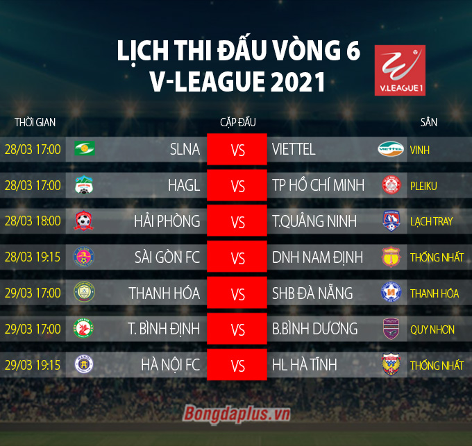 Lịch thi đấu vòng 6 giai đoạn 1 V-League 2021
