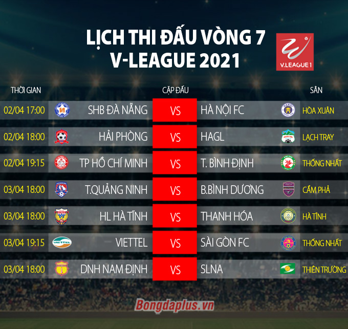 Lịch thi đấu vòng 7 giai đoạn 1 V-League 2021